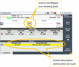 Smart Link Mapper